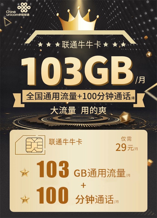 有什么流量多又便宜的卡,联通电信29元100多G流量任性用