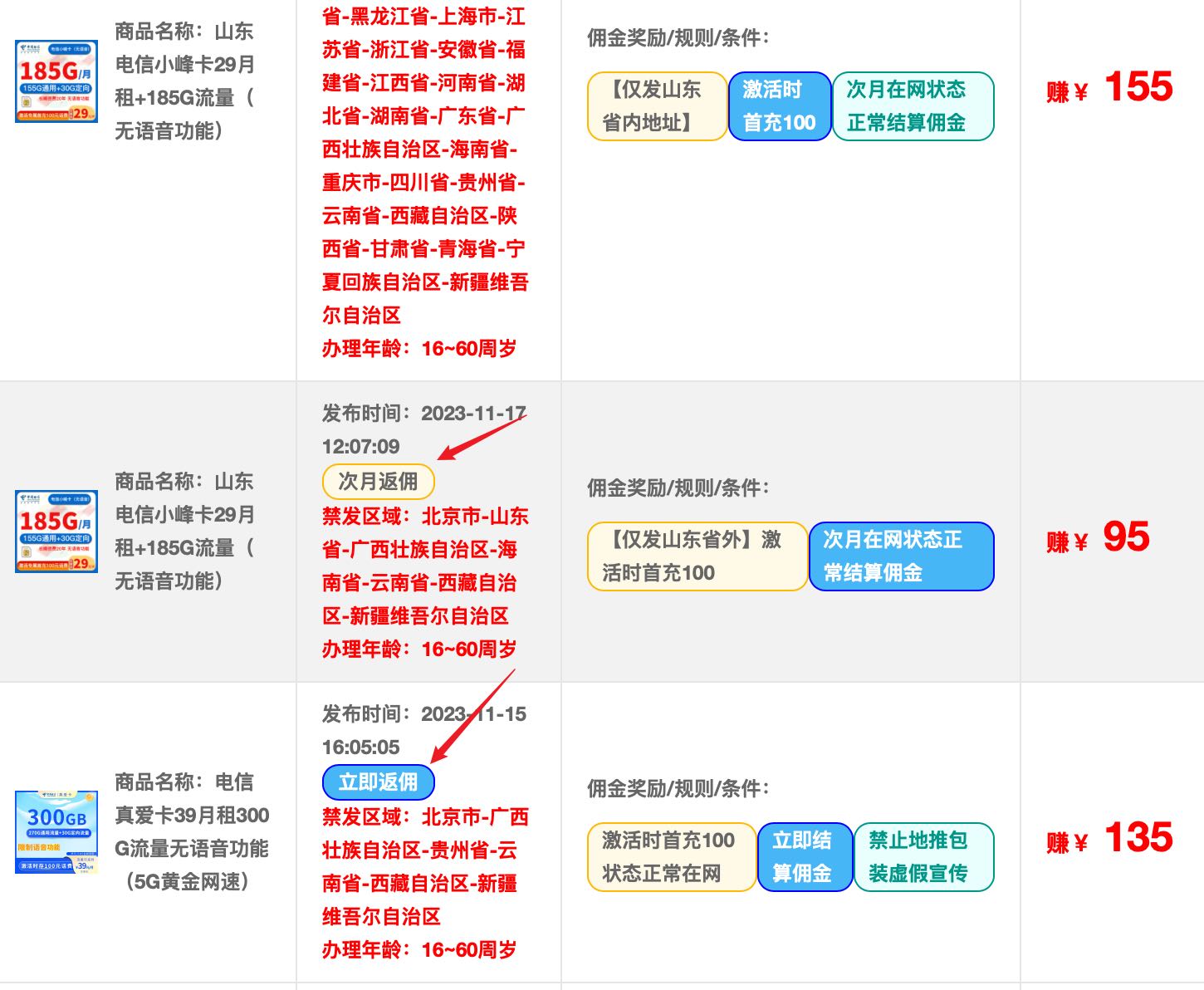 手机流量卡秒返平台是什么？