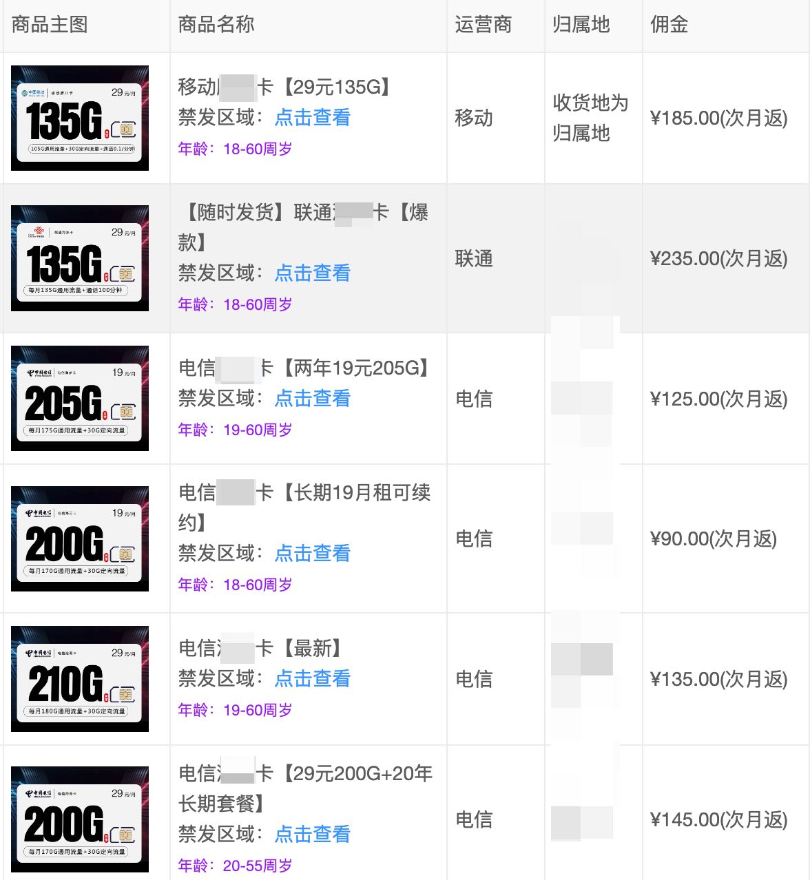 有私域几万人做视频号赚钱吗？