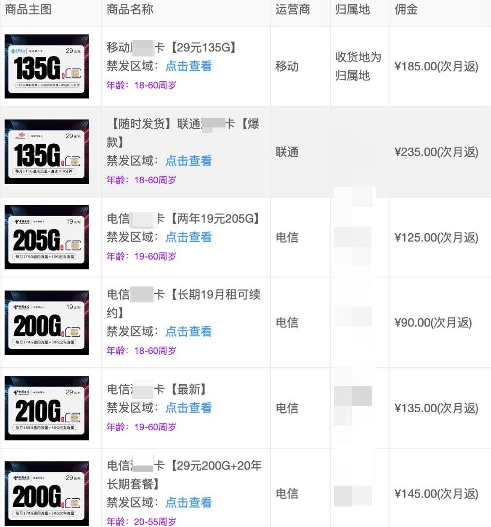 172号卡一级代理邀请码是多少？