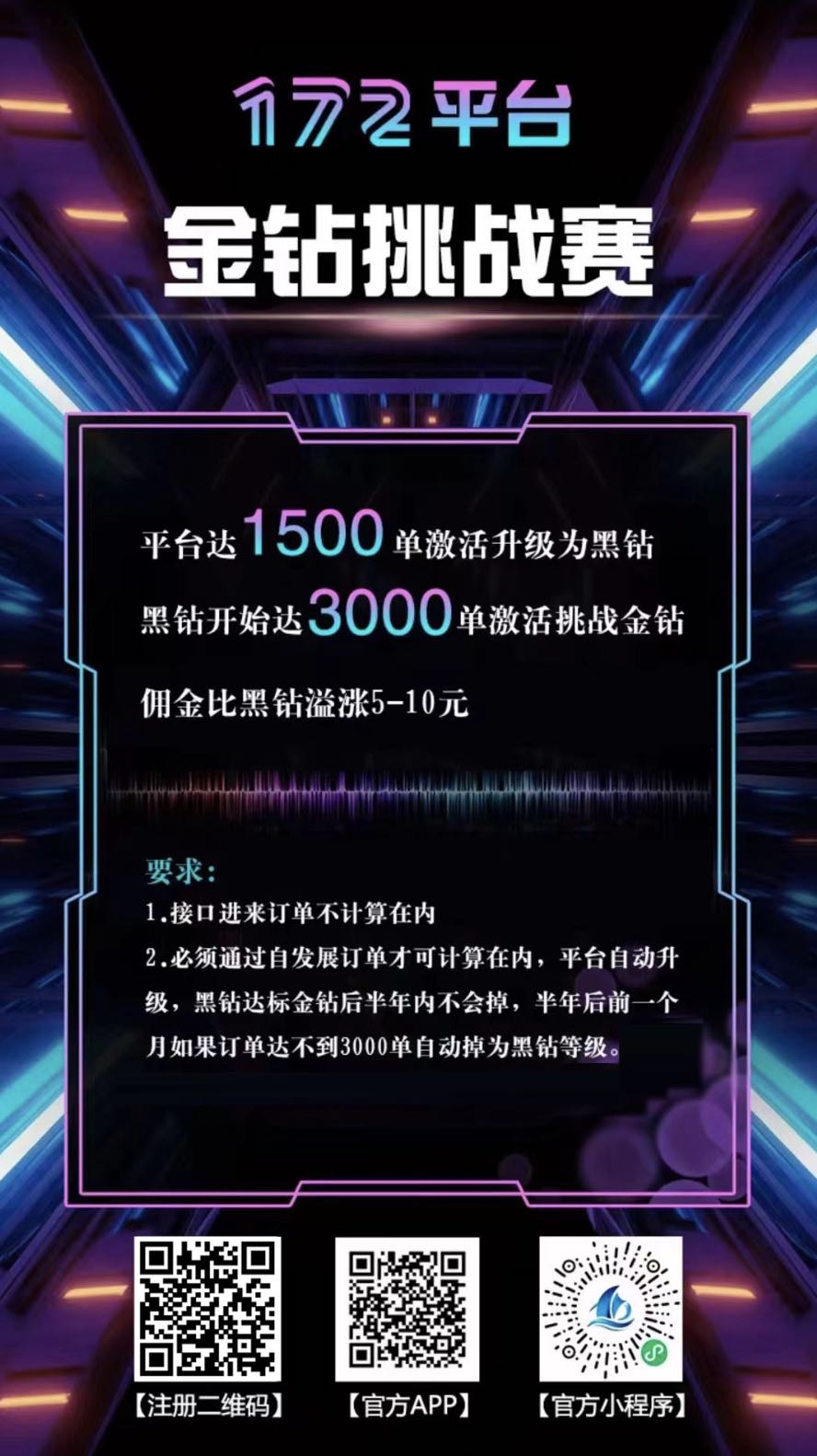 172号卡金钻代理怎么搞？