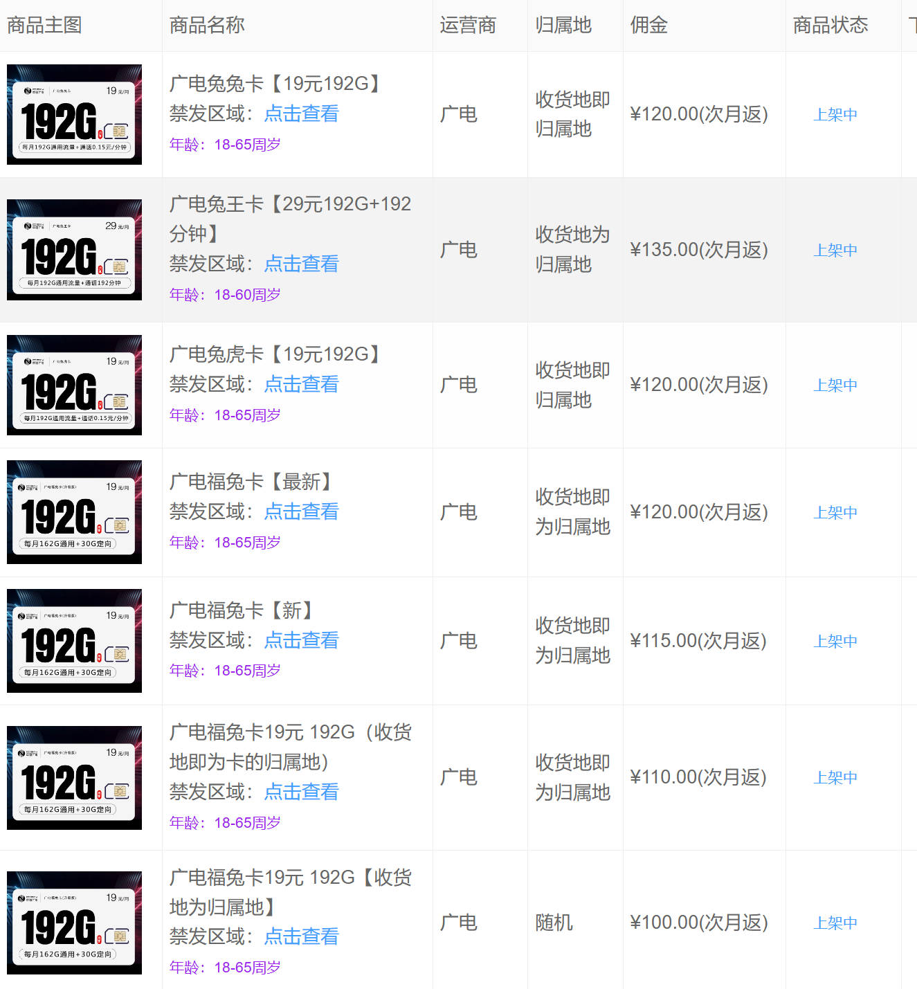 广电手机卡代理申请入口在哪？教你免费成为广电代理